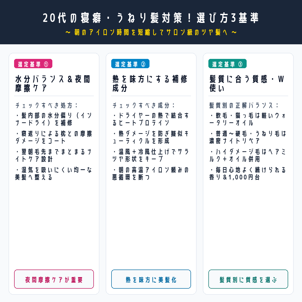 20代の寝癖・うねり髪を卒業！洗い流さないヘアオイル＆ナイトケアの失敗しない3つの選び方基準図解
