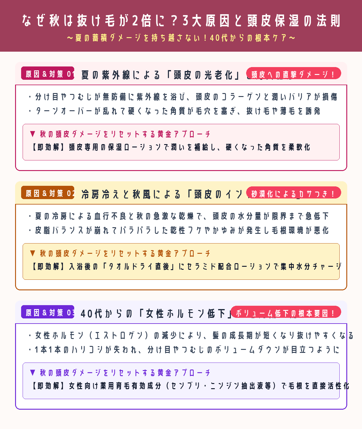 秋の抜け毛3大原因と頭皮保湿の法則チャート